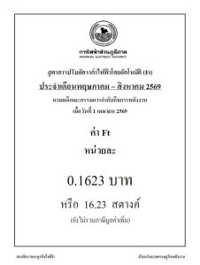 ข่าวจริง “ปรับค่า Ft เดือน พ.ค.-ส.ค. 69 เป็นหน่วยละ 0.1623 บาท”
